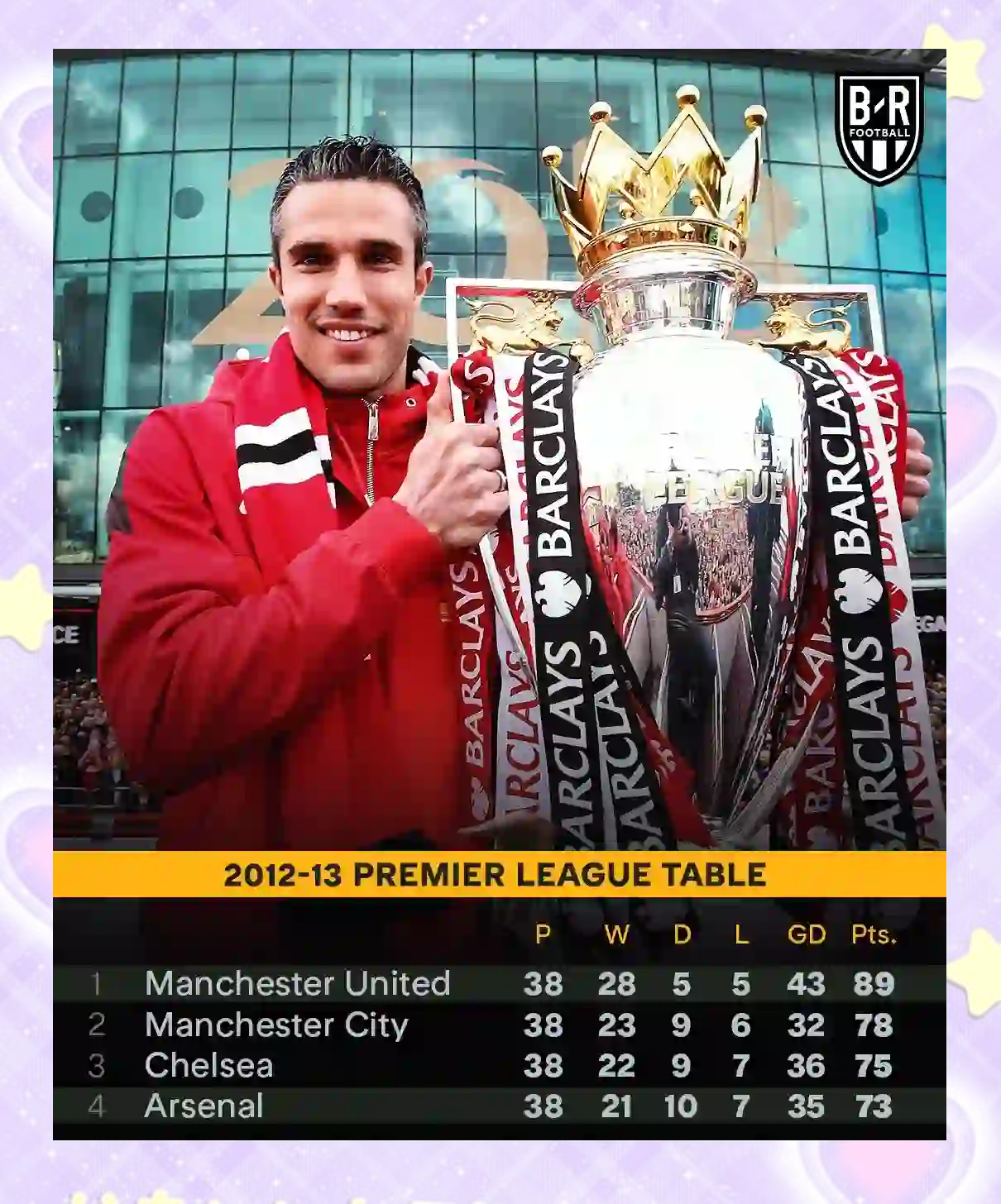 关于瑞士险胜哥伦比亚，范佩西惊艳世界的信息