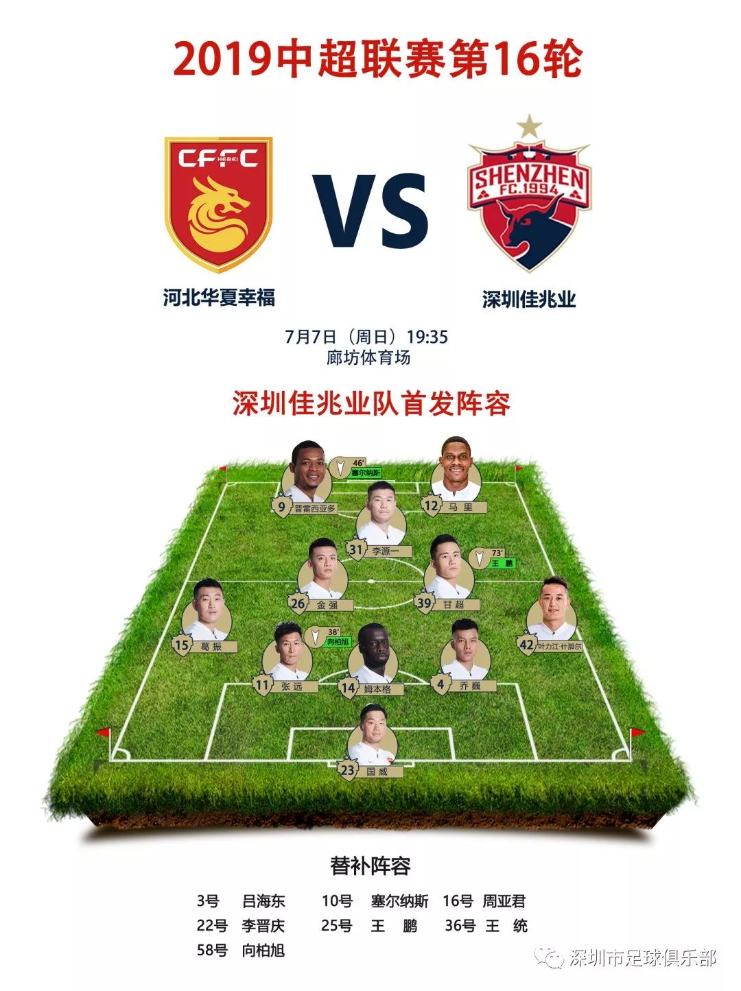 关于河北华夏幸福守住主场,击败深圳佳兆业的信息 关于河北华夏幸福守住主场,击败深圳佳兆业的信息