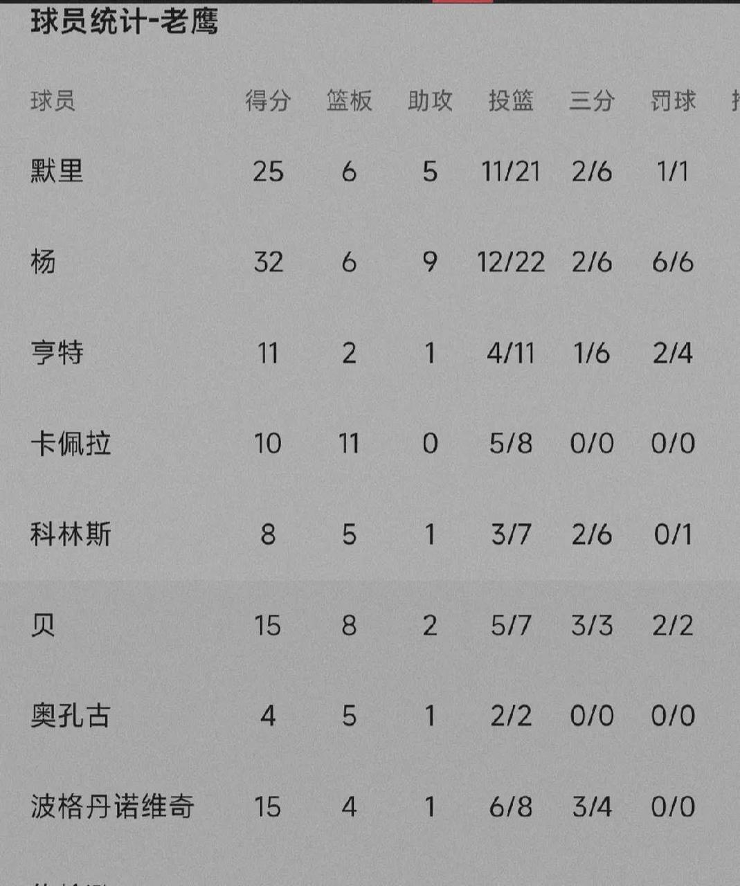 里尔客场轻松取胜,扩大领先优势的简单介绍 里尔客场轻松取胜,扩大领先优势的简单介绍