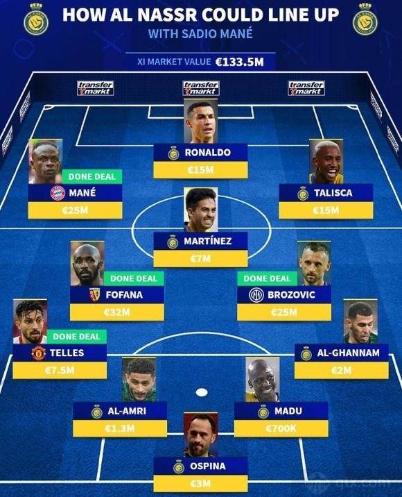 包含凯泽斯劳滕壮大阵容,力争胜利的词条 包含凯泽斯劳滕壮大阵容,力争胜利的词条